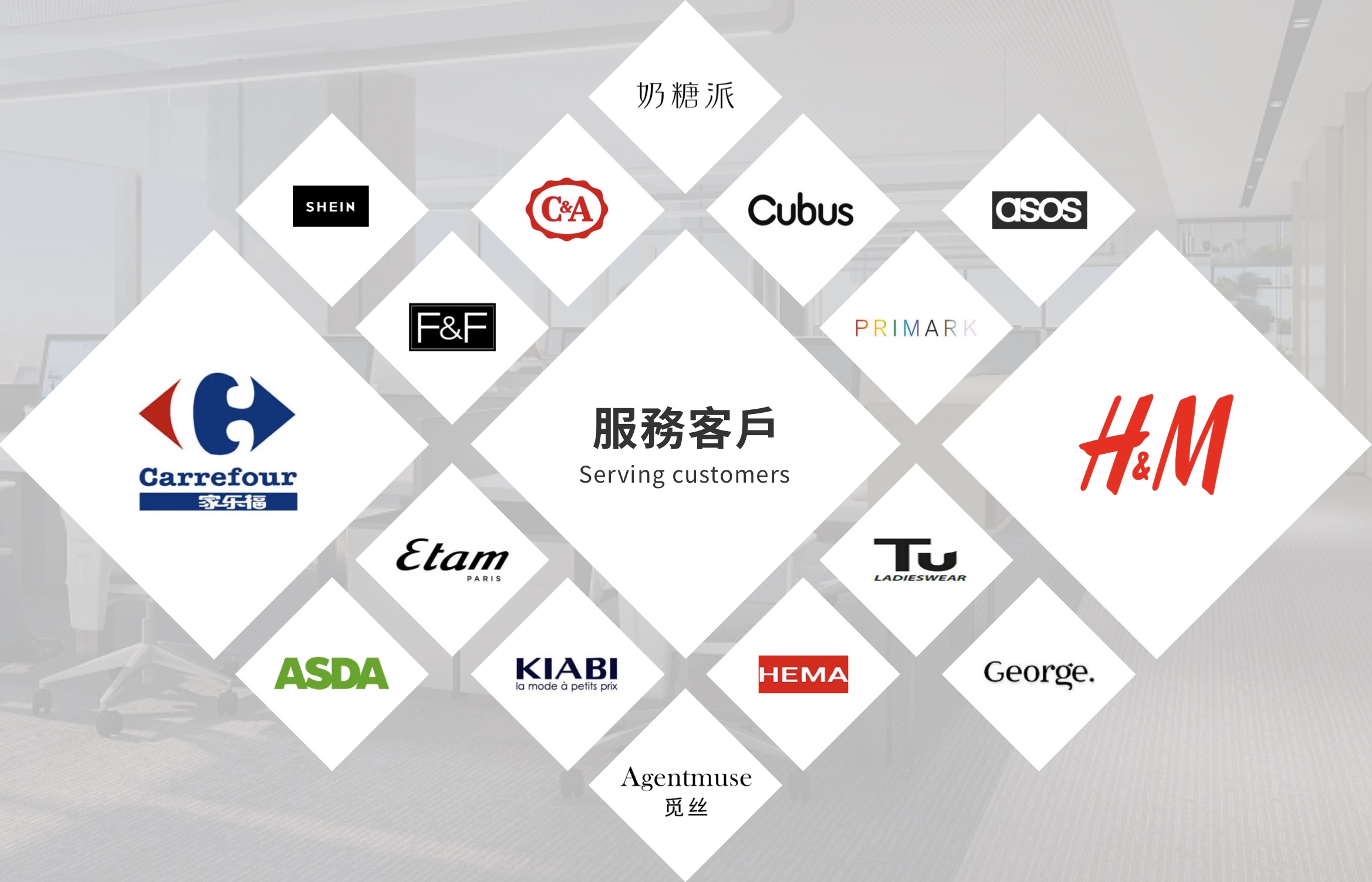 (圖1)